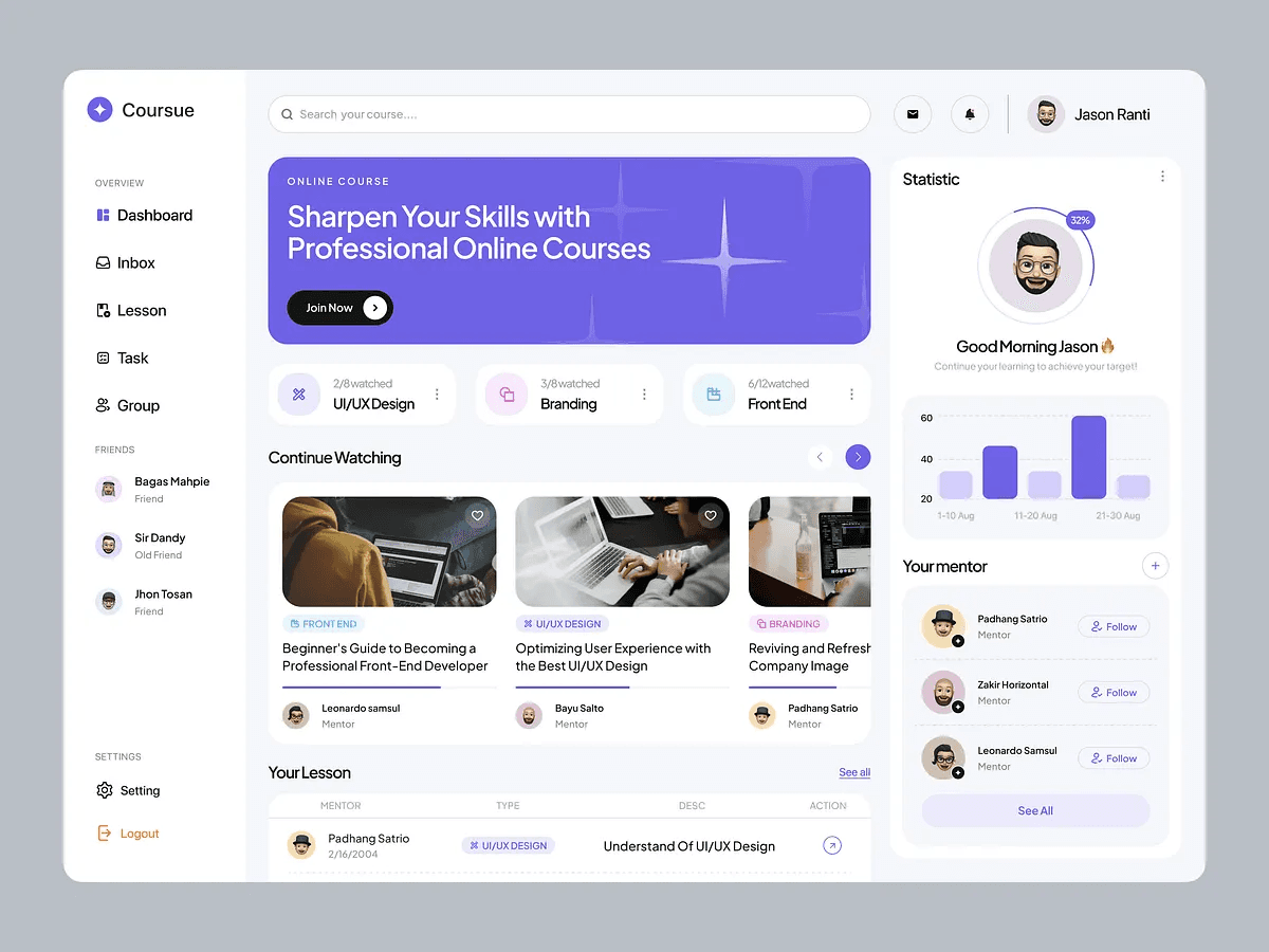 E-Scooter - Smart Dashboard